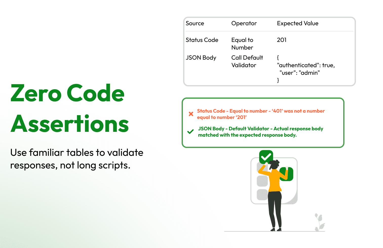 vREST NG - Zero code API test automation solution